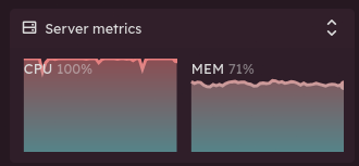 100% CPU usage, 71% memory usage
